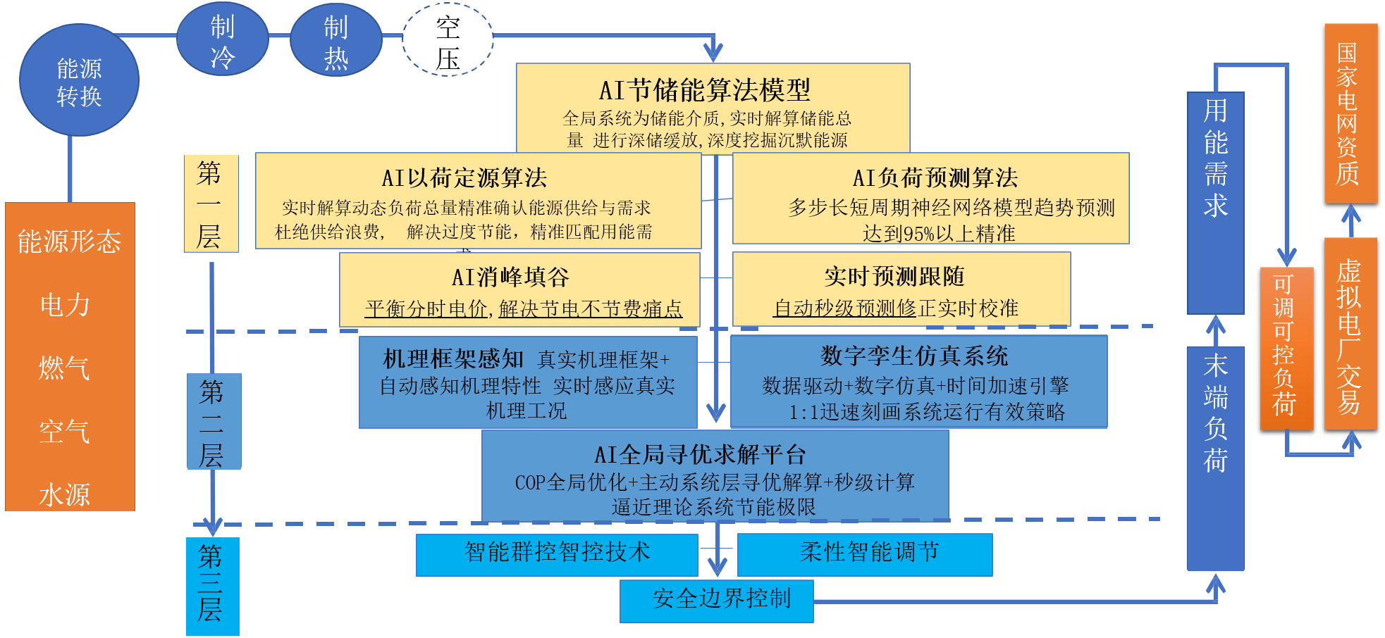 1758098401523143.png 图片3.png